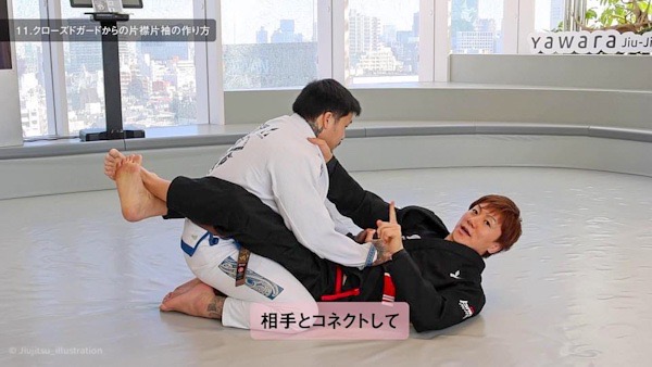 教則動画レビュー：村田良蔵の極めて勝つクローズドガード | Jiu-jitsu 